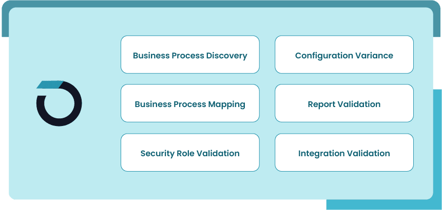 addressing-key-challenges-of-oracle-ebs-to-oracle-cloud-infograph-3