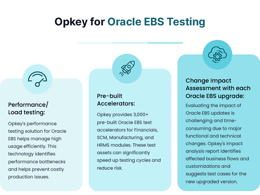 Opkey for Oracle EBS Testing