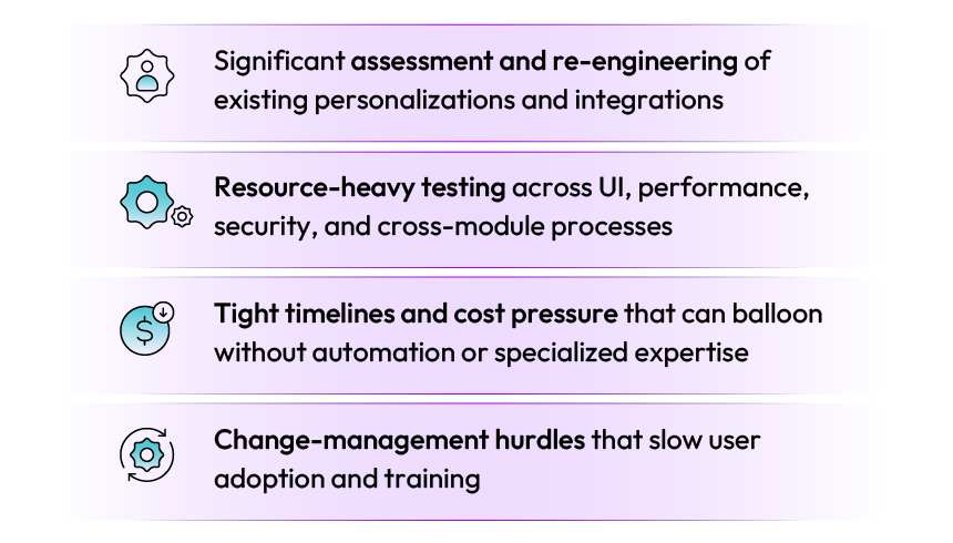 Significant assessment and re-engineering of existing personalizations and integrations

Resource-heavy testing across UI, performance, security, and cross-module processes

Tight timelines and cost pressure that can balloon without automation or specialized expertise

Change-management hurdles that slow user adoption and training